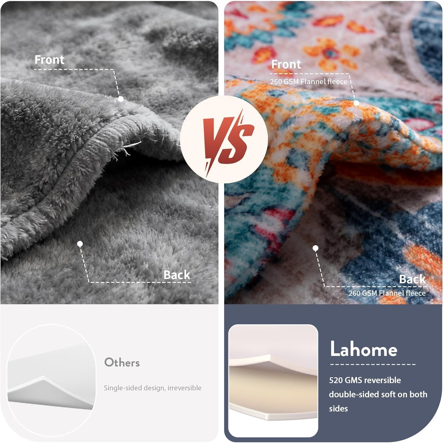 Lahome Rerto Fleece Blanket for Women Boho Bedroom Decor, Small Throw Blanket for Couch Bed Chair Cover, Decorative Fleece Blanket Throws Mom Gift Vintage Home Decor, Bohemian Colorful 50x60