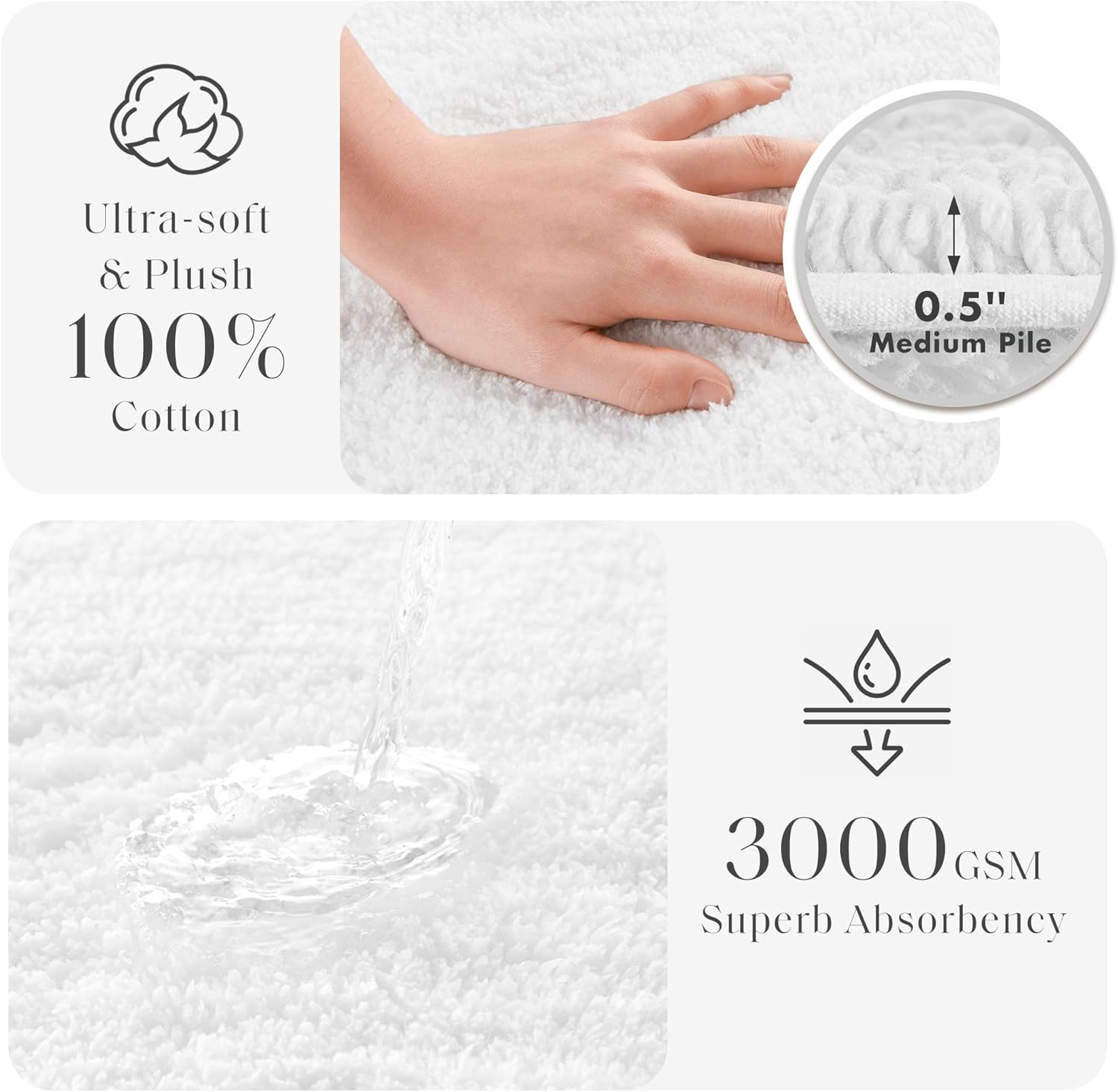 Madison Park Splendor Reversible 100% Cotton Tufted Bathroom Rug-3000 GSM Hotel Quality Luxurious Plush Medium Pile Bath Mat Absorbent, Quick Dry, Shower Room Décor, 20x30, White