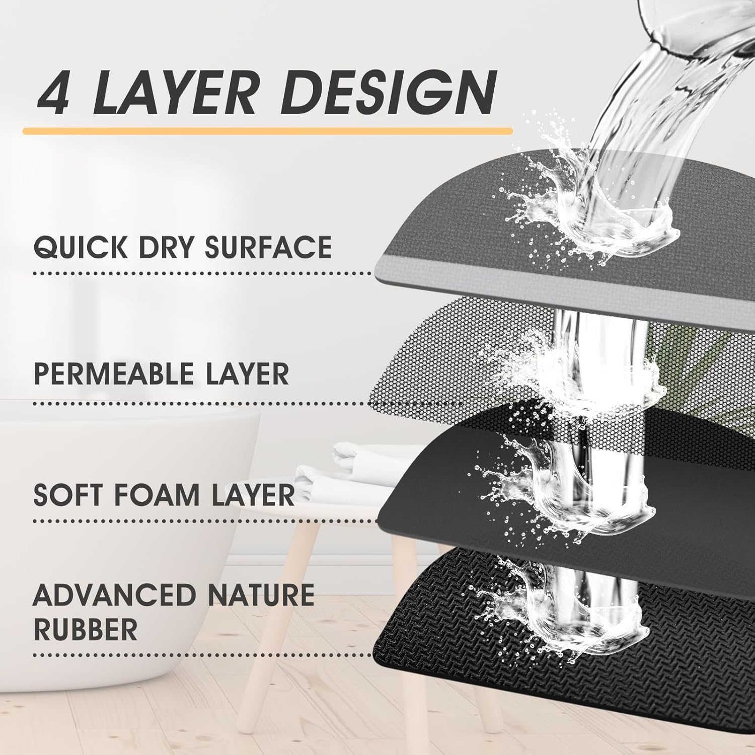 ACCUMTEK Non Slip Bath Mat, Thin Bathroom Rugs Fit Under Door, Quick Dry Bath Mats, Machine Washable Bath Rugs for Bathroom, Bathtub & Kitchen, Grey/Bordered/24 x17